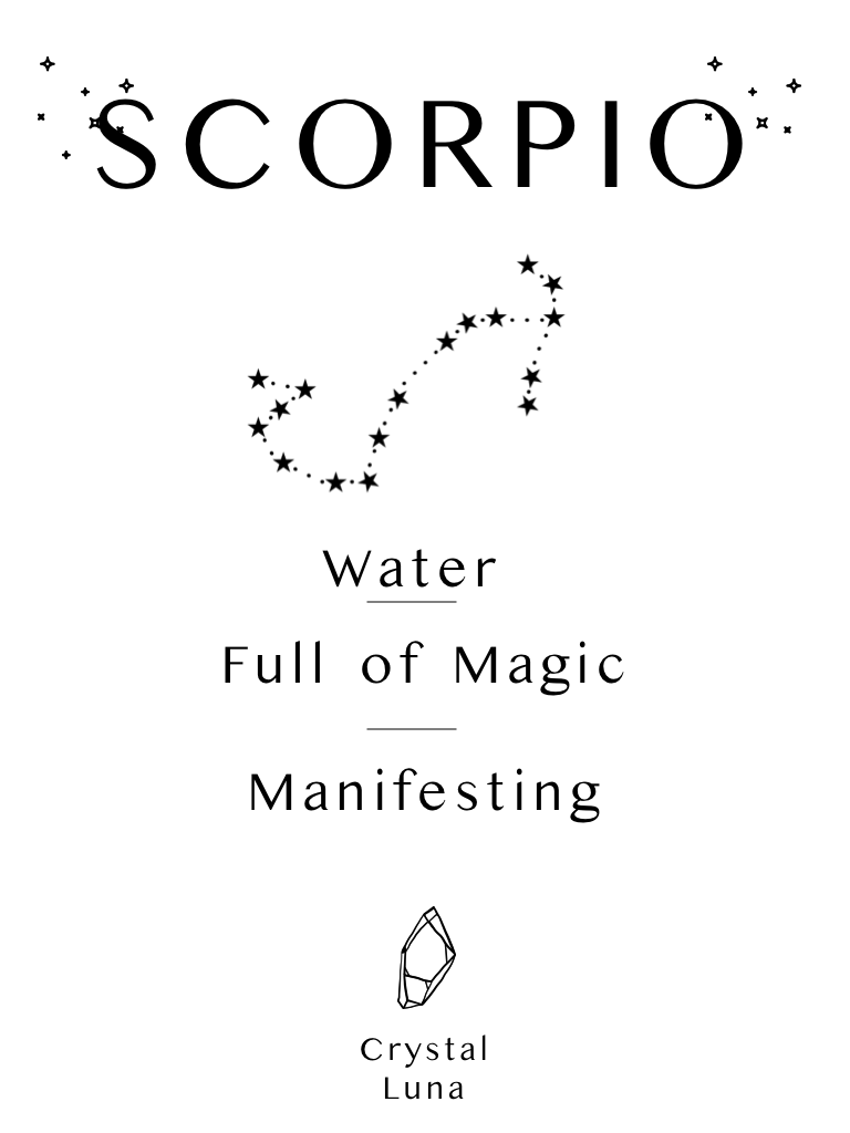 zodiac candle